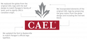 cael-logo-detailed-changes